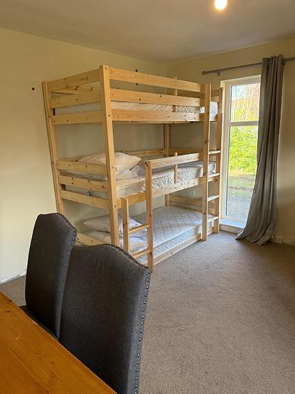 Forces Manor Kincraig